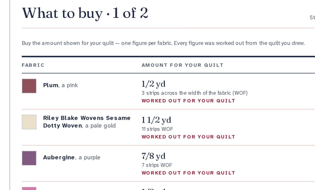 A page of the printed quilt book: What to buy, one of two — each fabric with its colour, how many yards, and how many strips across the width of the fabric.